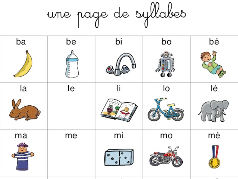 Non! B.A. BA n&rsquo;est pas le B.A. BA de l&rsquo;apprentissage de la&nbsp;lecture